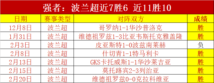 斯托克城主,场出击,能否击溃米,太阳城,太阳城娱乐,太阳城app,太阳城赌场