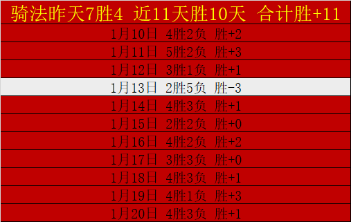 大乐透期号,专家推荐,核心回归,太阳城,太阳城娱乐,太阳城app,太阳城赌场