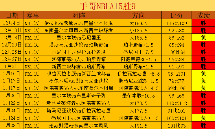 贾汉亚尔与,莱斯利医务,主管加盟海,太阳城,太阳城娱乐,太阳城app,太阳城赌场