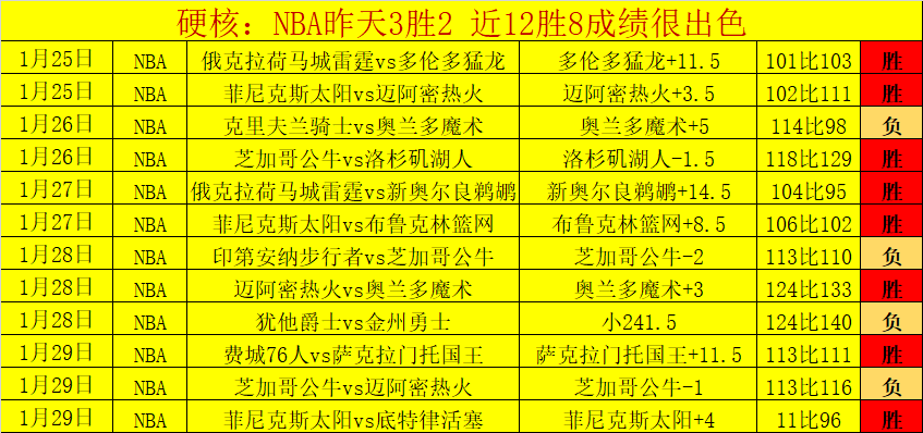 Apex,英雄选择攻,适合不同玩,太阳城,太阳城娱乐,太阳城app,太阳城赌场