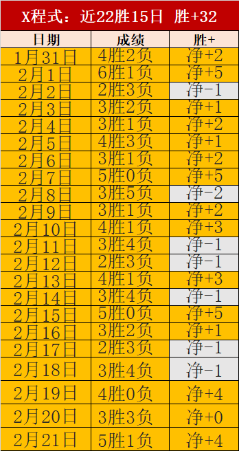 季后赛森林,狼对掘金,让分分析及,太阳城,太阳城娱乐,太阳城app,太阳城赌场