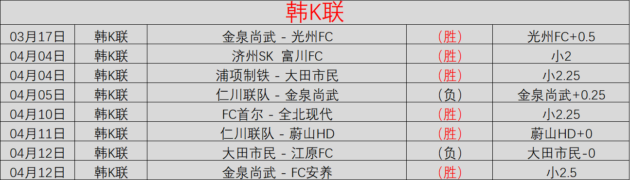 滕哈格,目前球队未,達標準,太阳城,太阳城娱乐,太阳城app,太阳城赌场