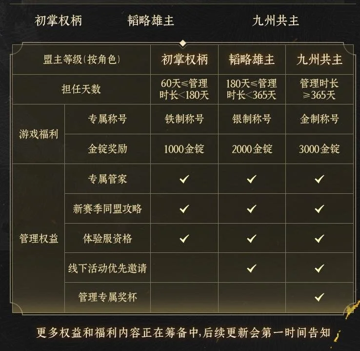 海港中超期,号分析,专家质合推,太阳城,太阳城娱乐,太阳城app,太阳城赌场