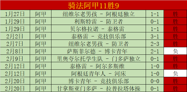 貝拉爾迪重,启球隊操練,恐影響尤文,太阳城,太阳城娱乐,太阳城app,太阳城赌场
