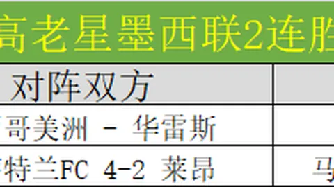 “珀斯荣耀对决奥克兰FC：客场挑战，奥克兰能否奇迹翻盘？”
