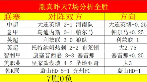 曼联确认拉什福德3000万欧买断，球员与巴萨协议达成